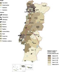 Portugal Economic Map | Vector World Maps